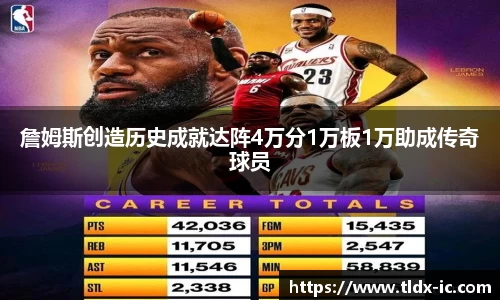 beats365詹姆斯创造历史成就达阵4万分1万板1万助成传奇球员